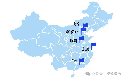 图表