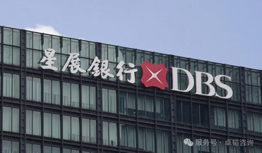 图表