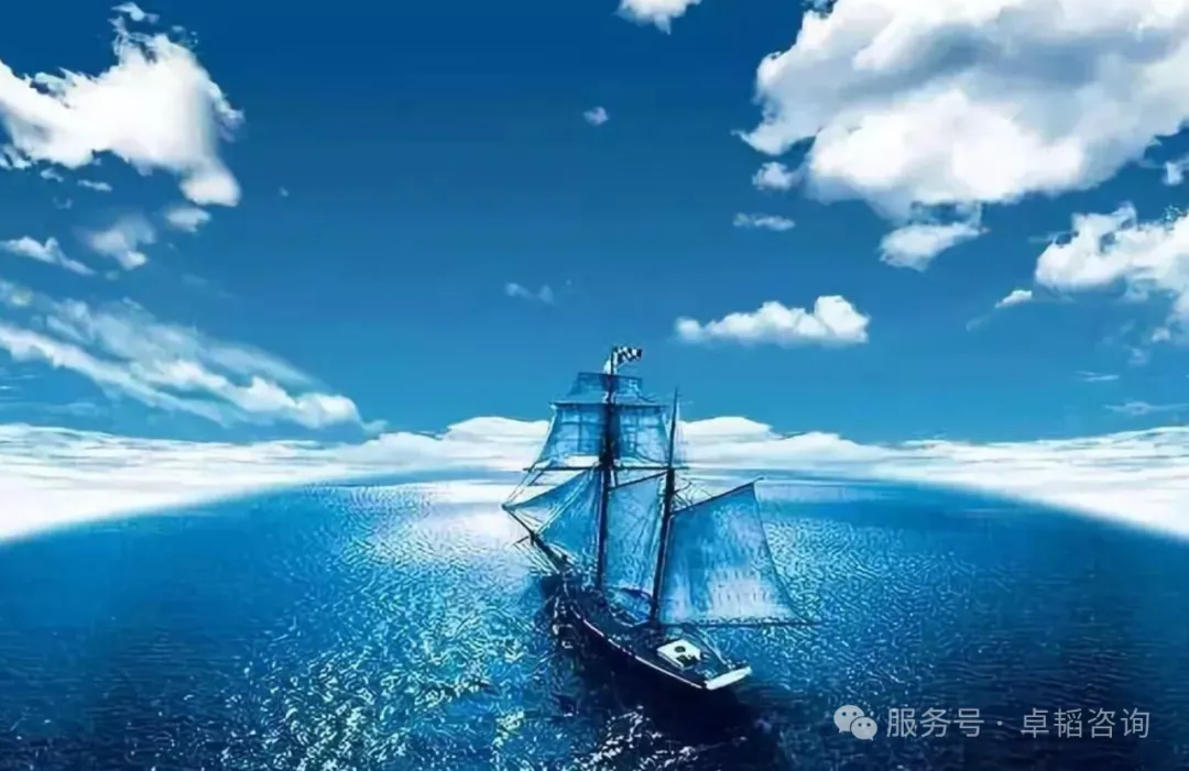图表